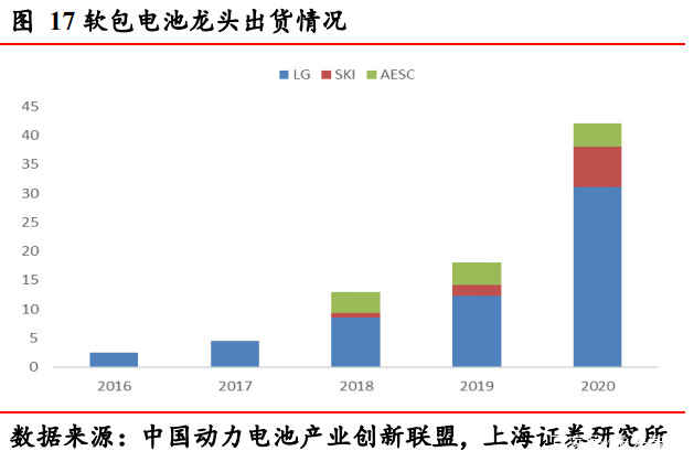 铝塑膜概念股最新版片与深入探索