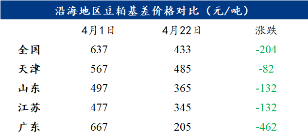 超薄碳膜与微栅的区别，最新版解读与更新历程回顾