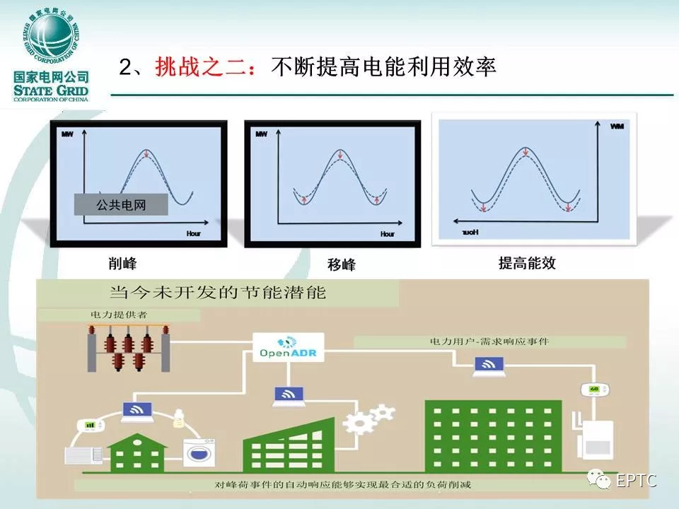 PVC配方技术的最新动态与发展展望