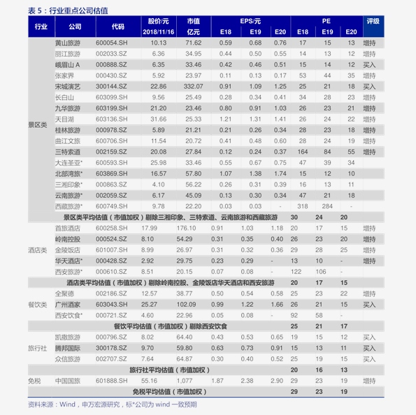 北极光官网入口最新趋势