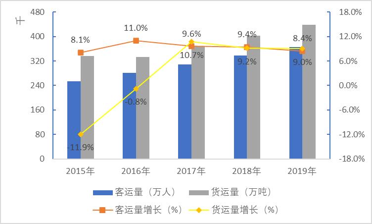 缠绕膜厂利润概述，究竟有多大利润潜力？