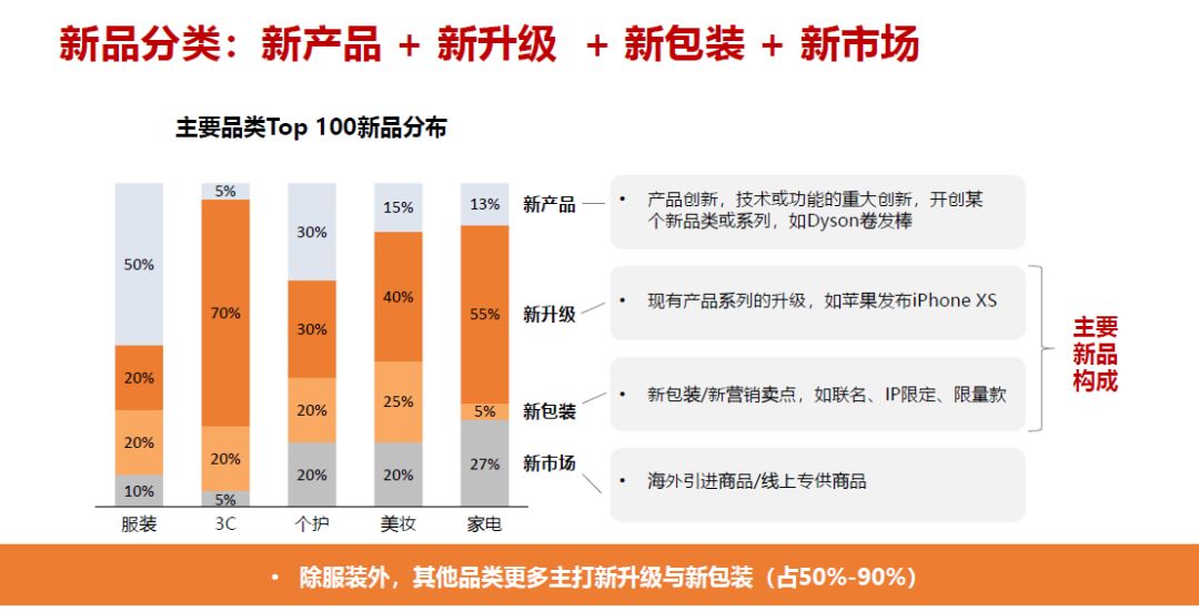 外包装塑料膜封好技术全面解读市场趋势