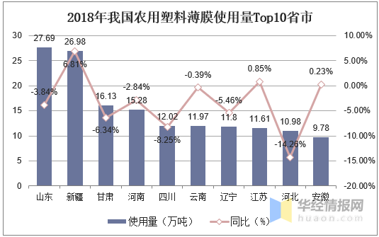 包装盒外面的塑料薄膜封口最新信息概览与全面解读市场趋势