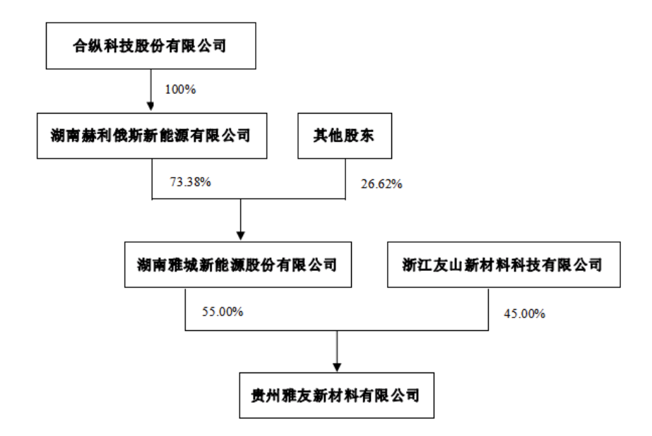 铝塑膜回收多少钱一吨最新动态与近期成就发展