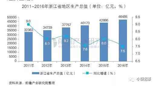 铝塑复合膜全面解读市场趋势