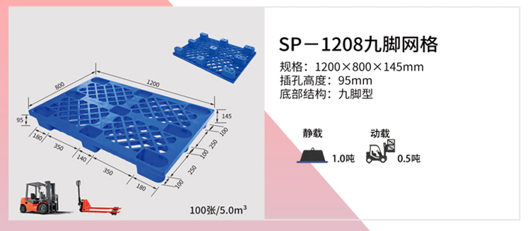 塑料垫板图片与价格最新发展动态