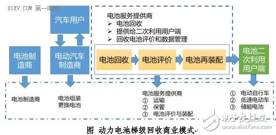 二手化工原料回收市场的深度解析与实际操作策略