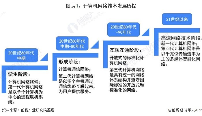 防水膜图片最新消息