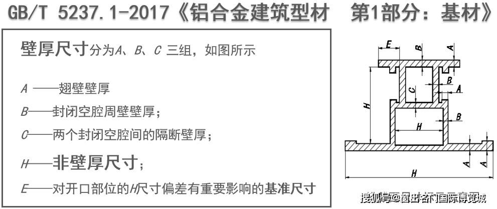 铝合金门窗导电吗最新版本与深度解析