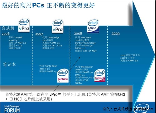 博锐160属于什么档次最新动态与深度分析