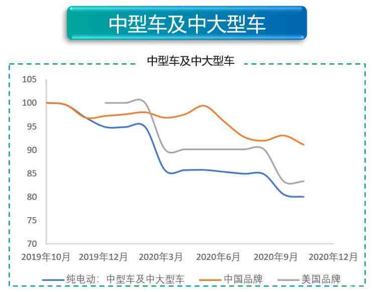 铝塑板卖破烂多少钱一斤市场趋势