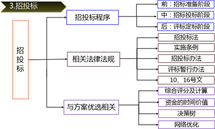 铝塑板是什么样的最新解读