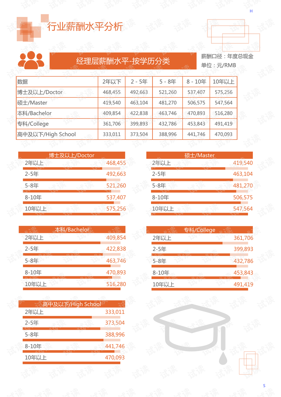 主令电器的主要作用是什么