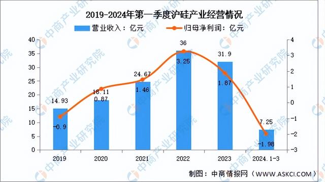 锗半导体，探索材料特性与应用前景