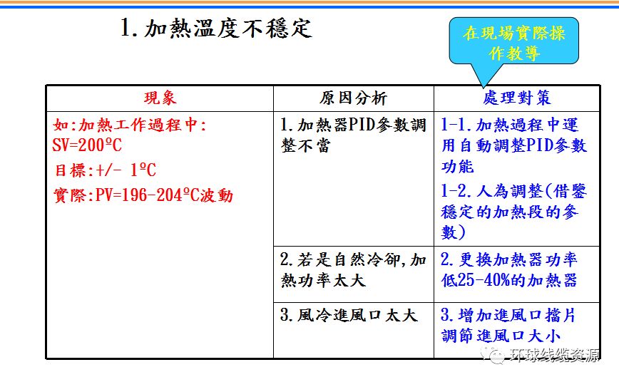 花样机工资一般能拿多少?