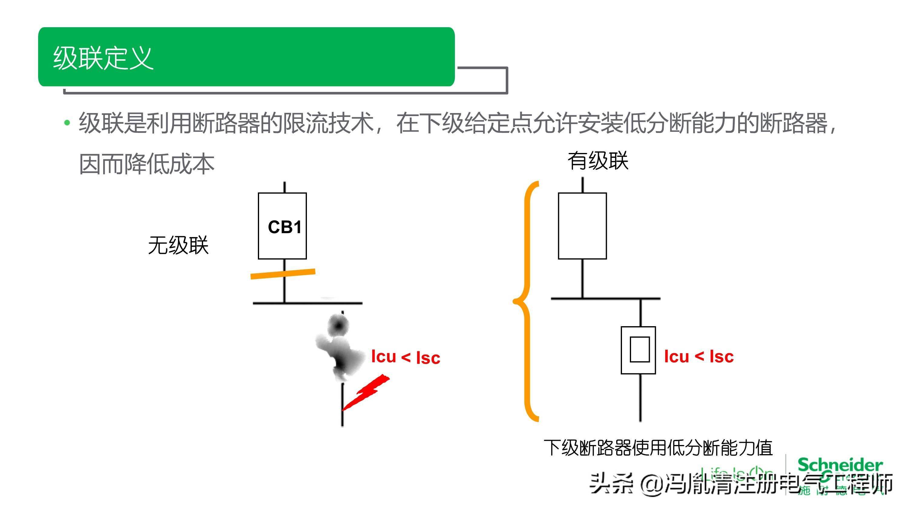 低压熔断器项目