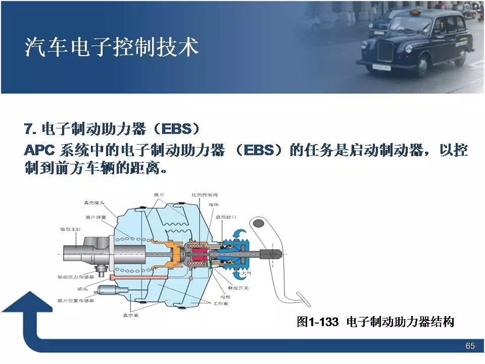 工业用卤素灯