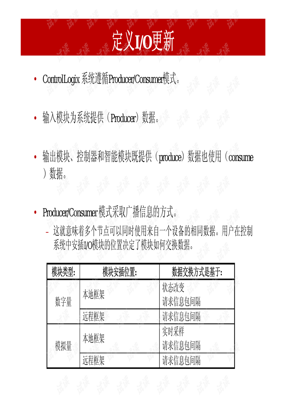 模块的测量方法视频