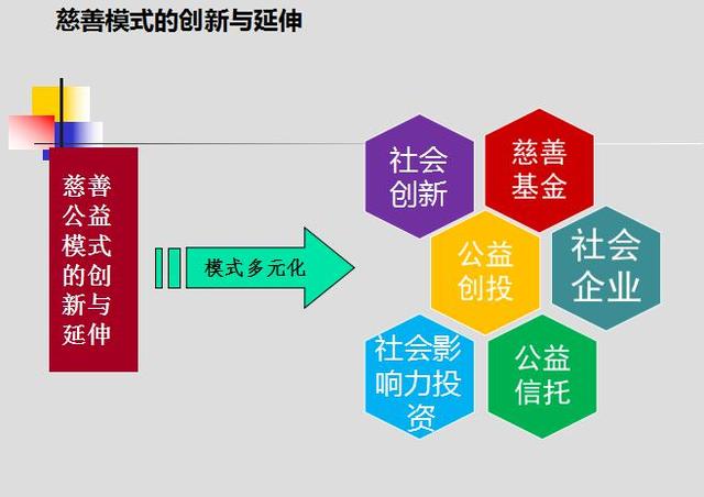 学人工智能以后从事什么工作