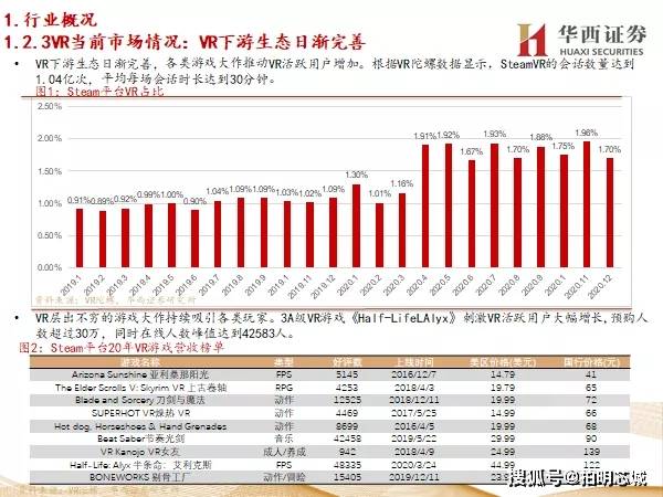 电子元件买卖平台，连接供需双方的桥梁