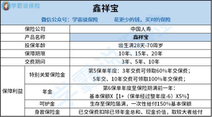 轻工和家电涂料与飞镖专利哪个好