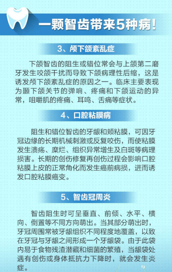 口腔卫生的重要性及其维护，知乎解析