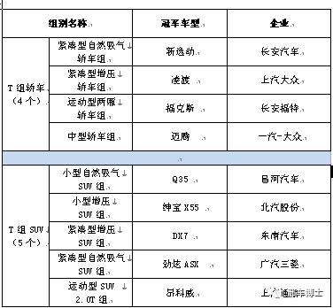 特种电源技术，应用、发展与挑战