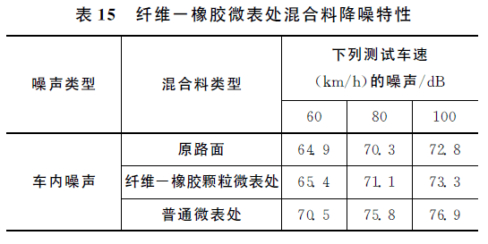 脲醛胶与酚醛胶混合，性能特点、应用及影响分析