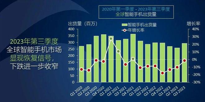 机械零部件加工行业