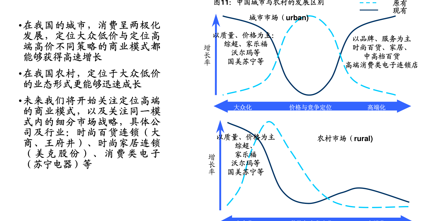 健身器材检测行业标准详解