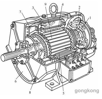 离合器盖是主动部分还是被动部分，解析汽车离合器结构及其功能