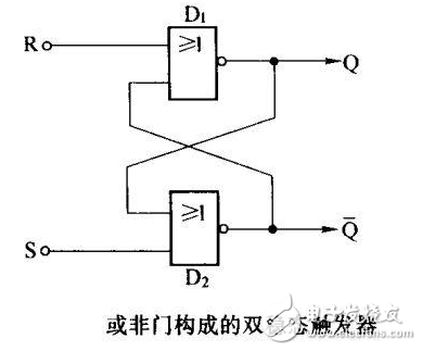 光发射机原理图及其工作原理详解