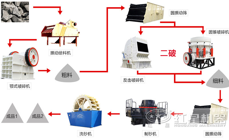 Savimer系列防护膜 第6页