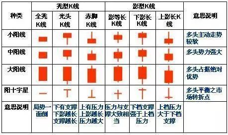 空白录像带的售价因多种因素而异，具体价格会根据录像带的类型、品牌、质量、年代以及市场需求等因素来变动。以下是对这些因素的具体分析以及可能的售价范围。