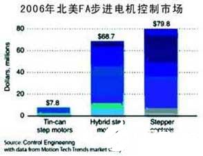 筒灯的特性及其应用优势分析