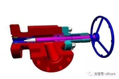 止回阀的操作要点