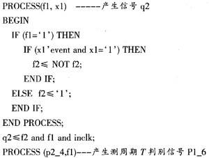 频率测量法