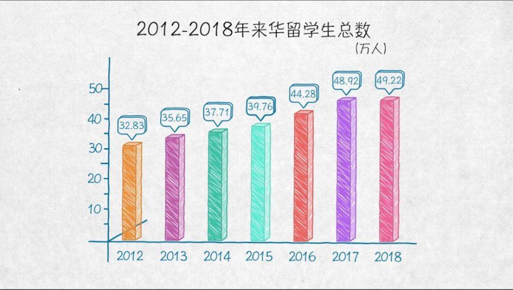 牙膏与再生胶的应用有哪些