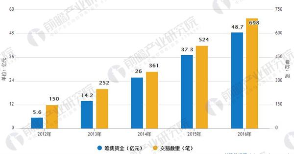 人工智能就业去向