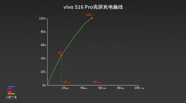 柔光灯与绵纶面料是什么意思区别