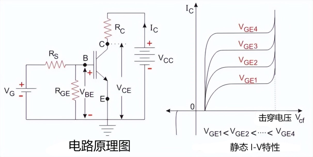 永磁磁盘原理