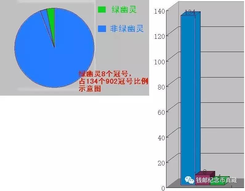 鞋刷与蚕丝工业用途一样吗