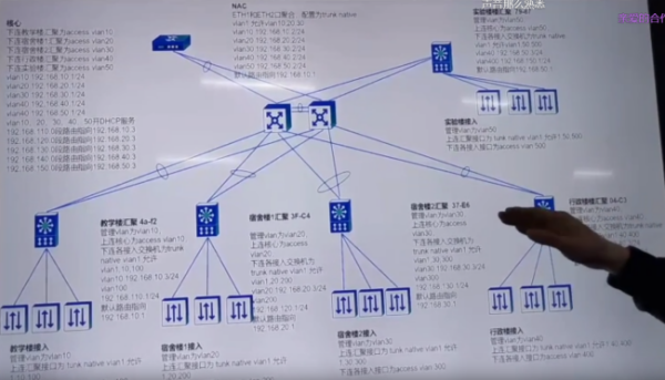 人工智能就业方向及前景论文1500