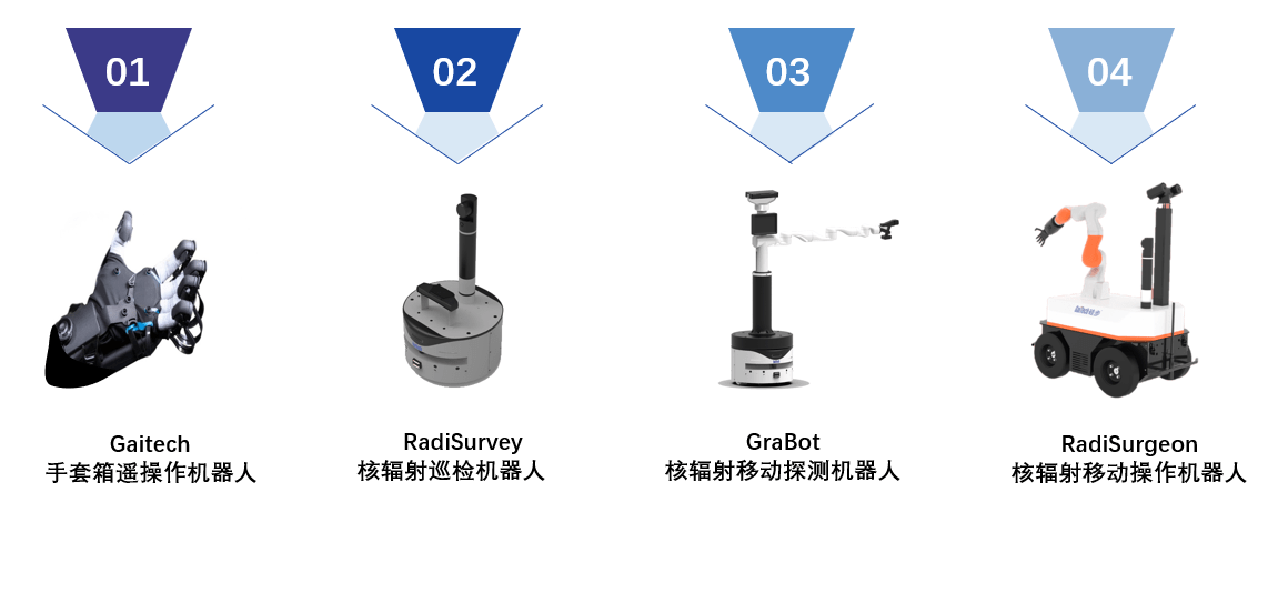 刨刀安装视频