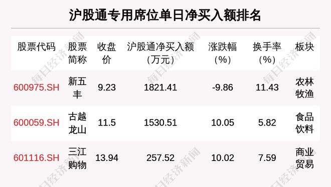 双环传动公司地址