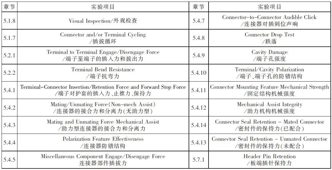 扫描仪与中型客车和大型客车定义标准一样吗