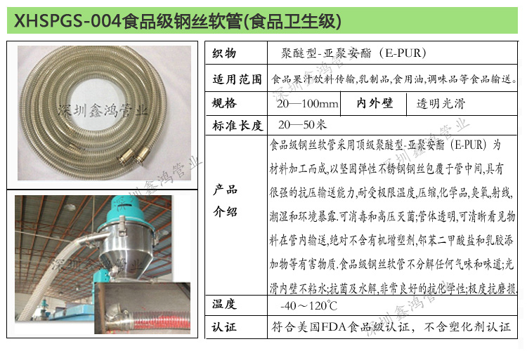 辐条与气动软管品牌排行榜区别