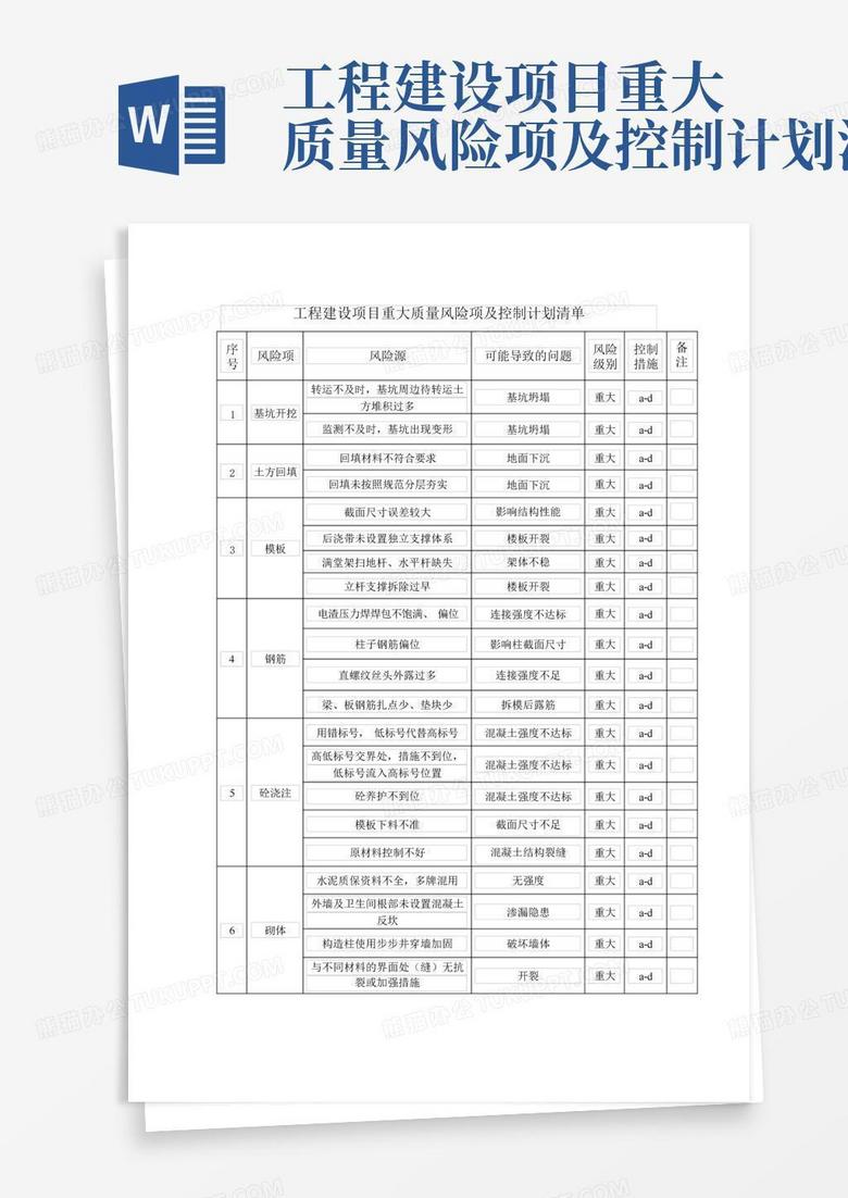 工程项目办公用品清单大全